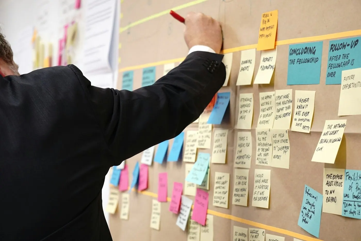Mur de post-it en atelier